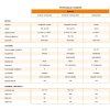 Bez názvu