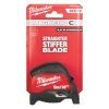 metr milwaukee gen 4 2